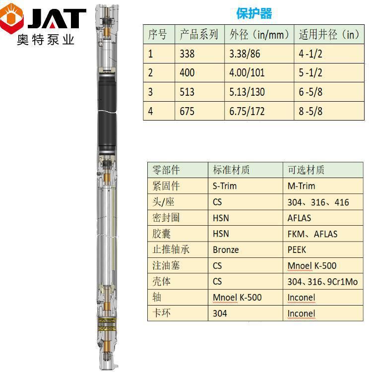 10BET十博体育·(中国)官方网站